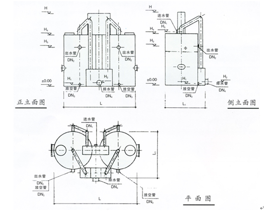 水處理設(shè)備生產(chǎn)廠家,過(guò)濾器,一體化污水設(shè)備,湖南廢水處理 水處理設(shè)備生產(chǎn)廠家,過(guò)濾器,一體化污水設(shè)備,湖南廢水處理